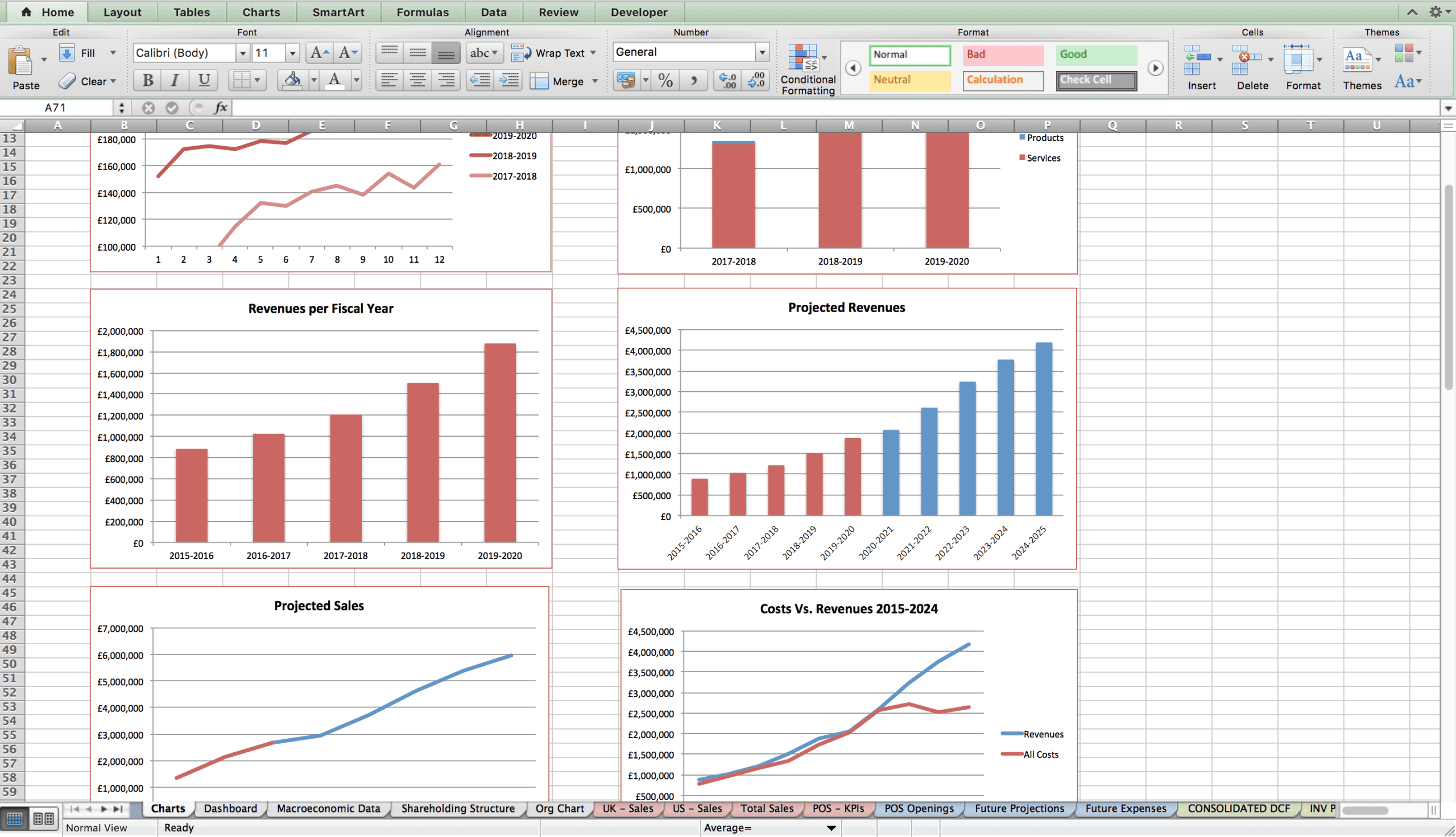 DCF Valuation Model