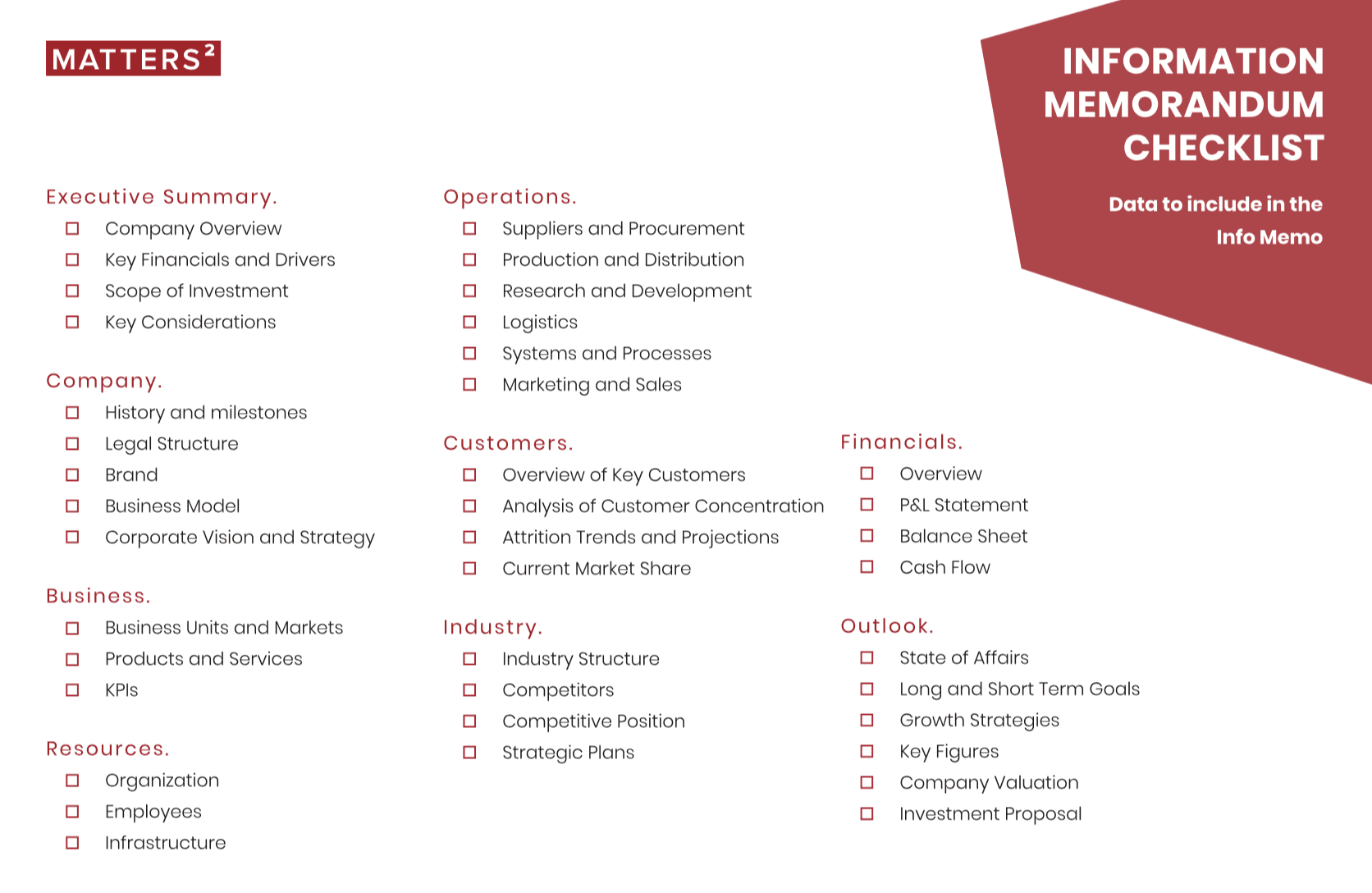 Infomemo Checklist Matters2